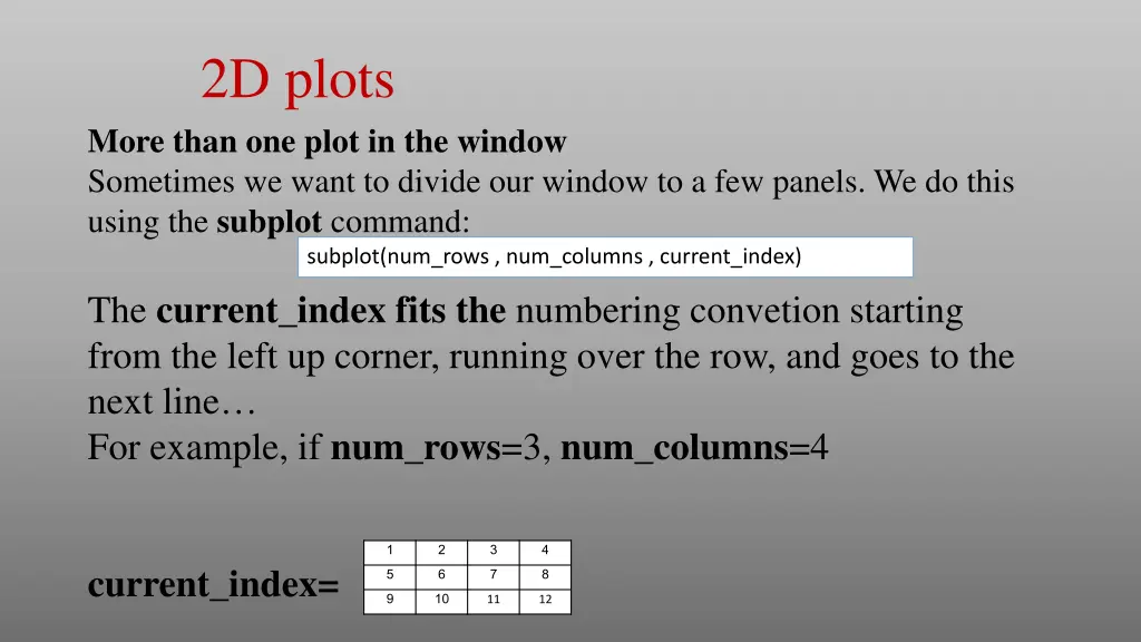 2d plots 1