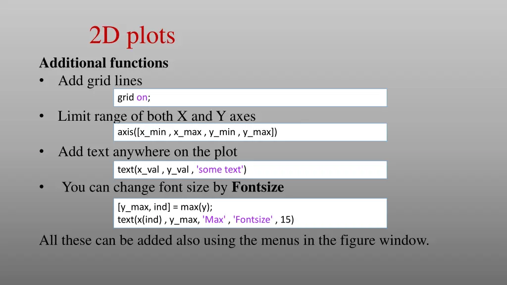 2d plots 8