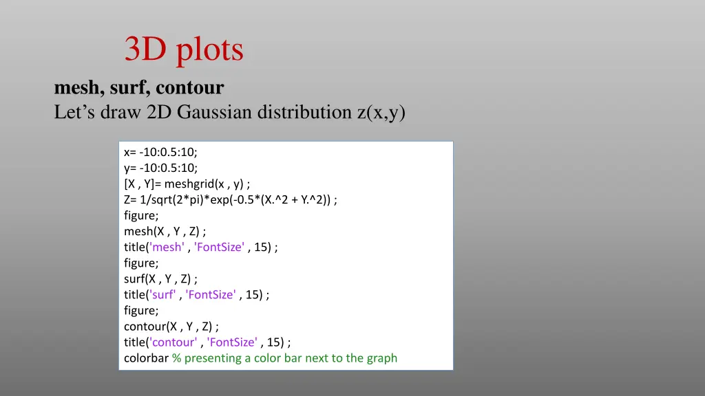 3d plots 3