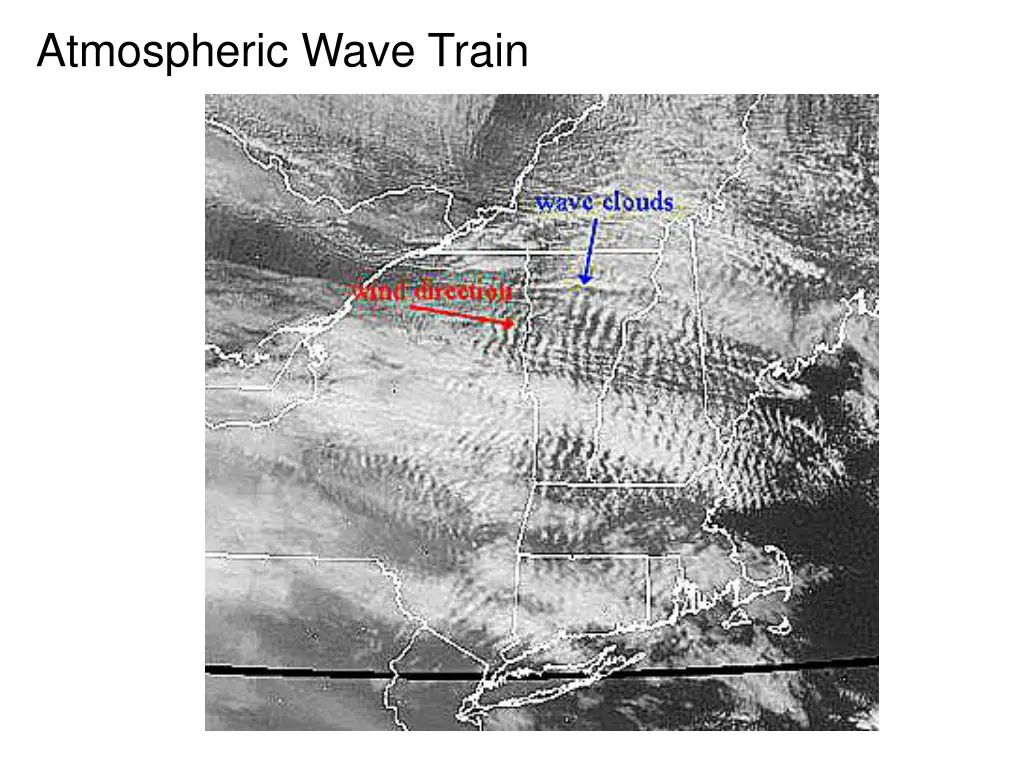 atmospheric wave train