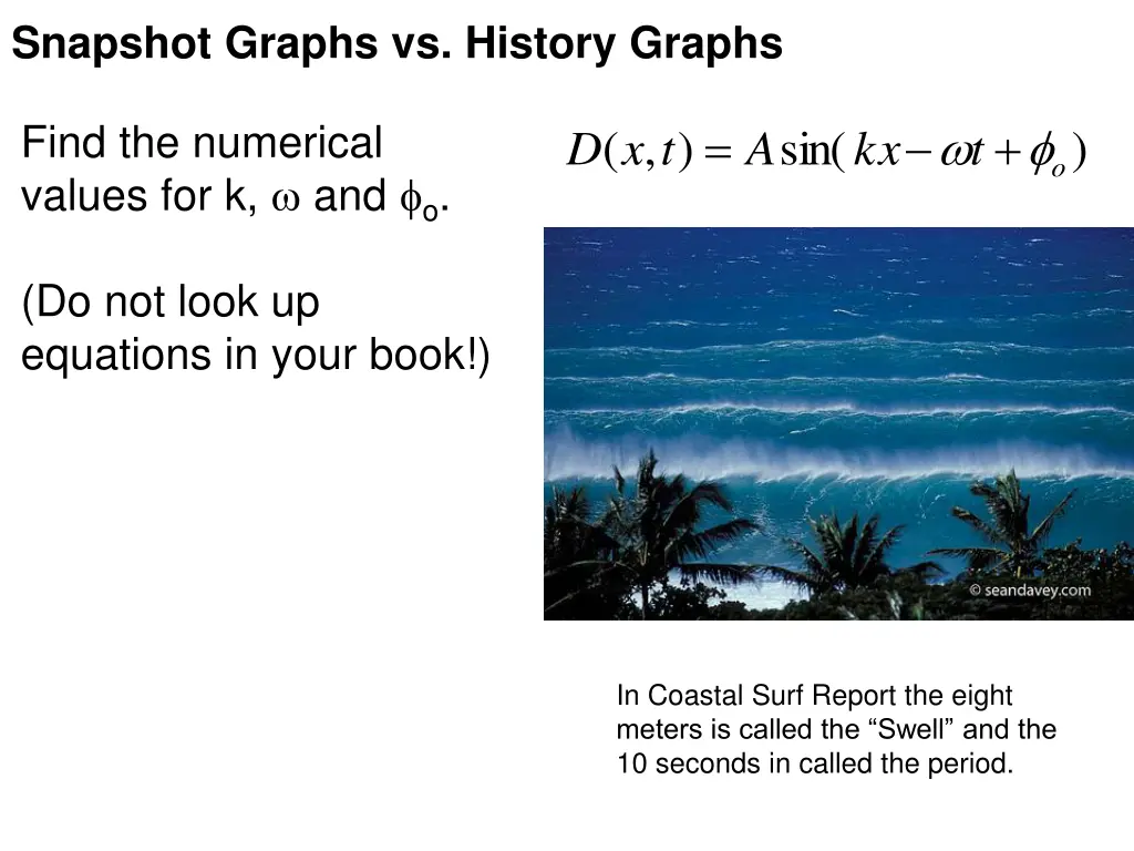 snapshot graphs vs history graphs