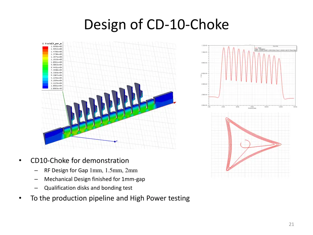 design of cd 10 choke