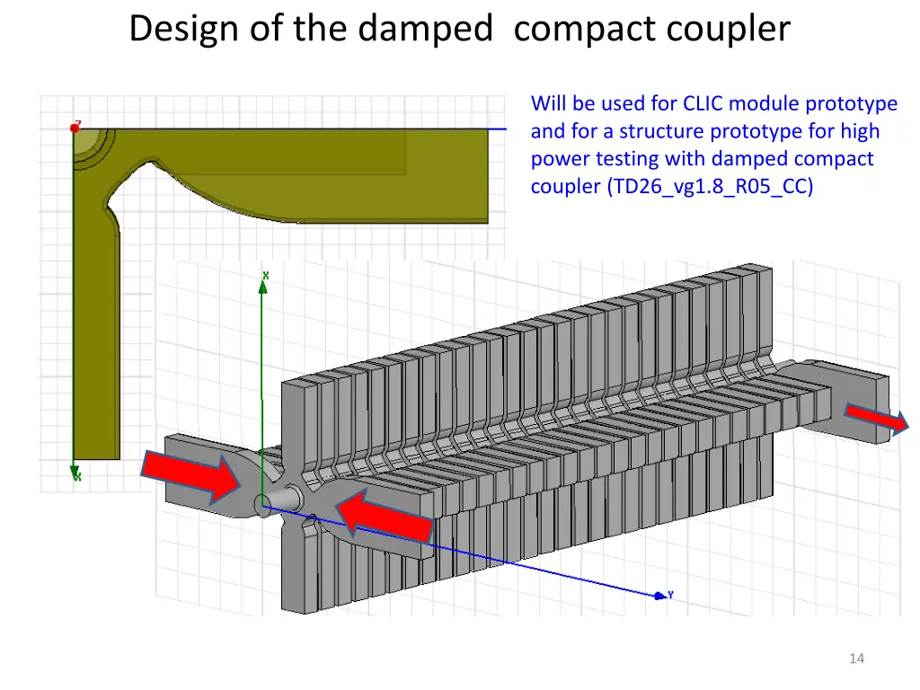 design of the damped compact coupler