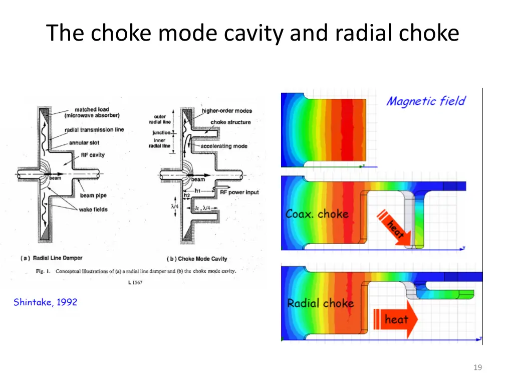 the choke mode cavity and radial choke