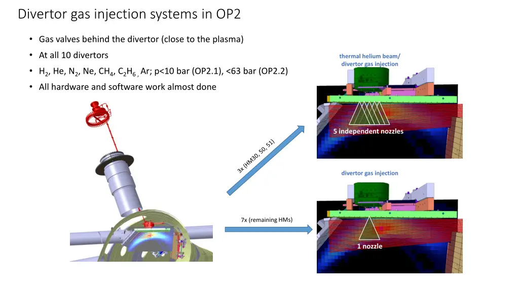 divertor gas injection systems in op2