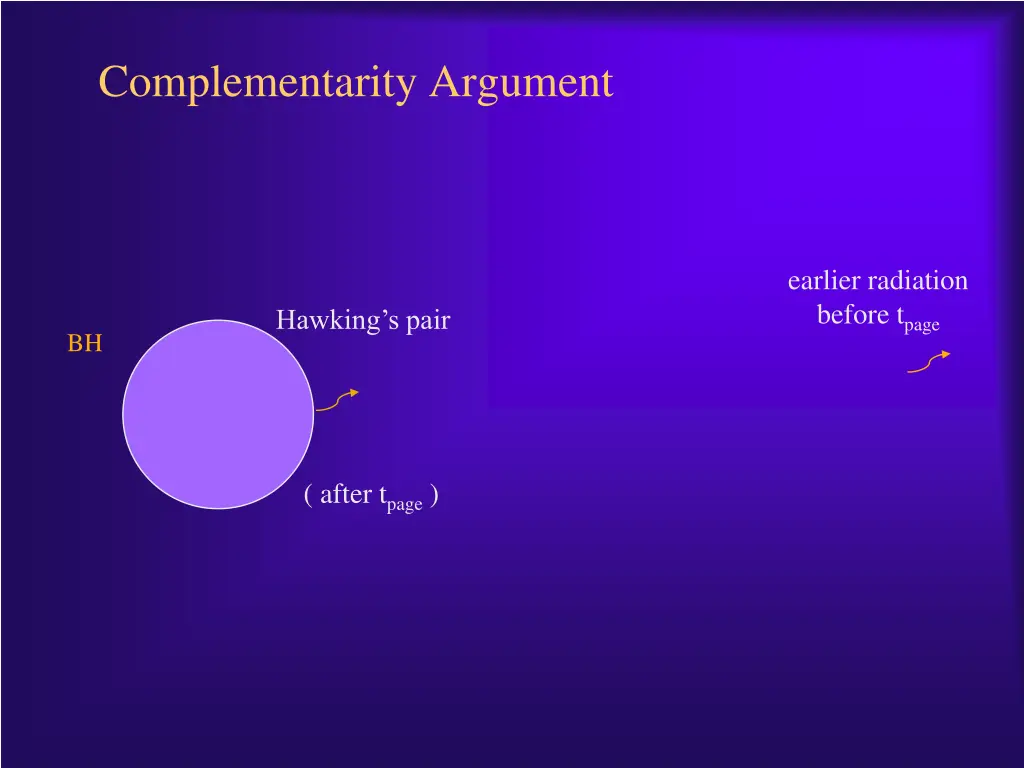 complementarity argument