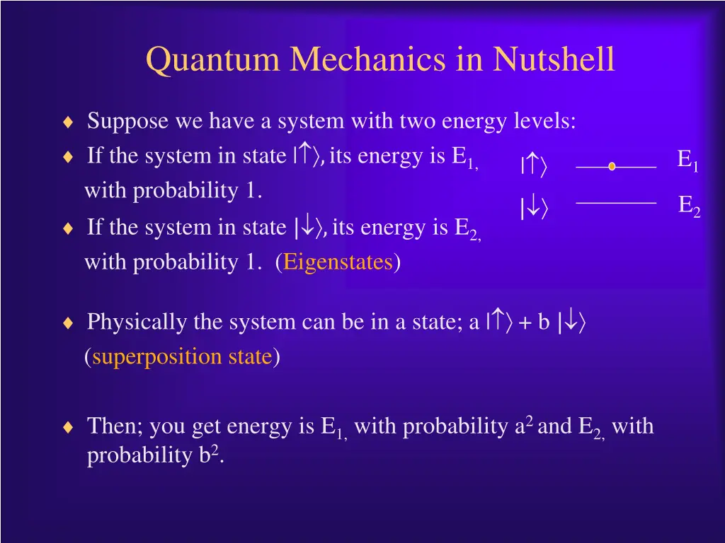 quantum mechanics in nutshell