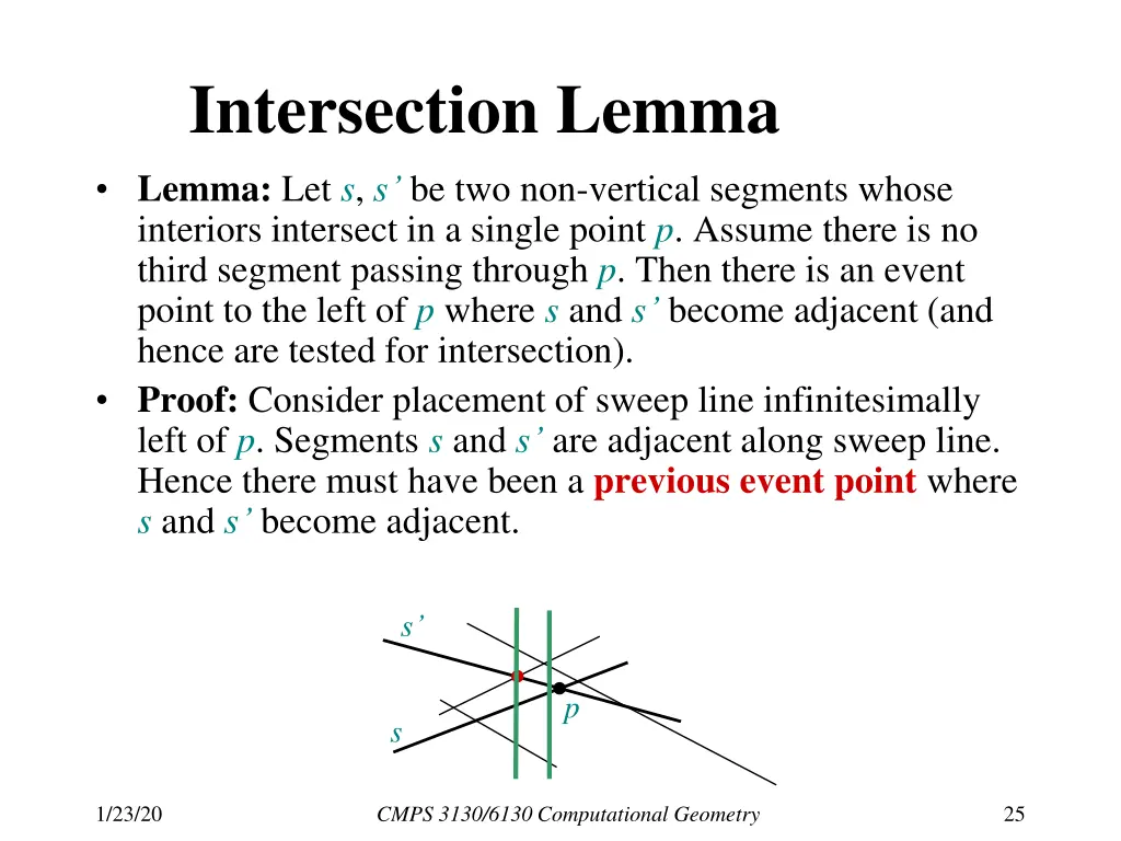 intersection lemma lemma