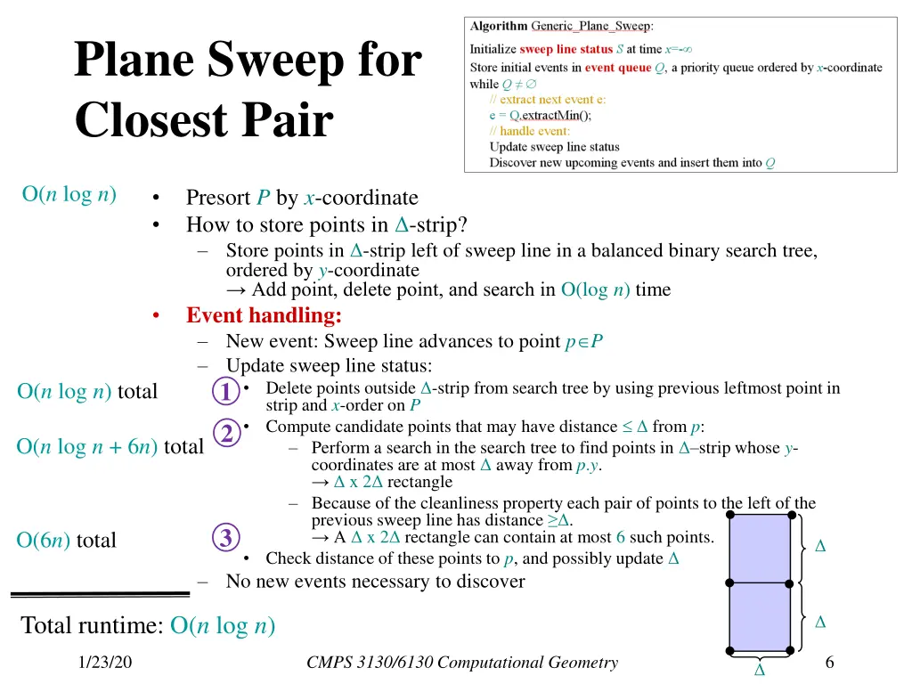 plane sweep for closest pair 1