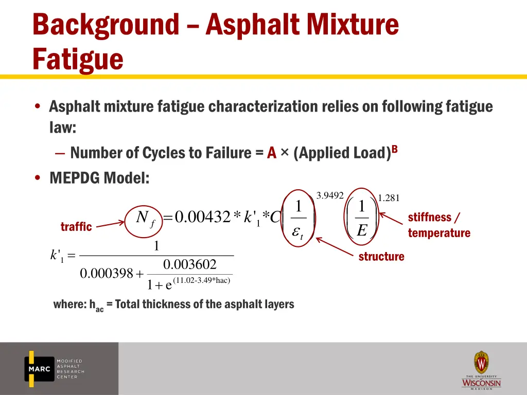 background asphalt mixture fatigue