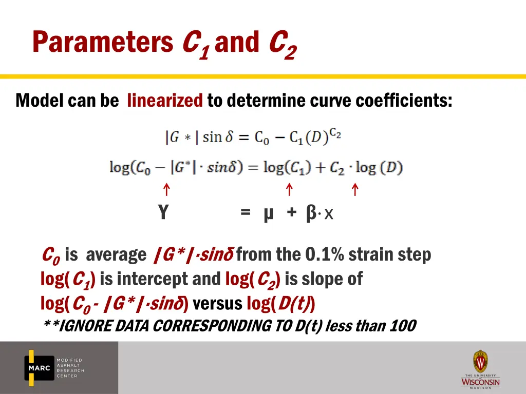 parameters c 1 and c 2