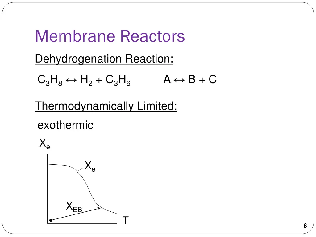 membrane reactors 1