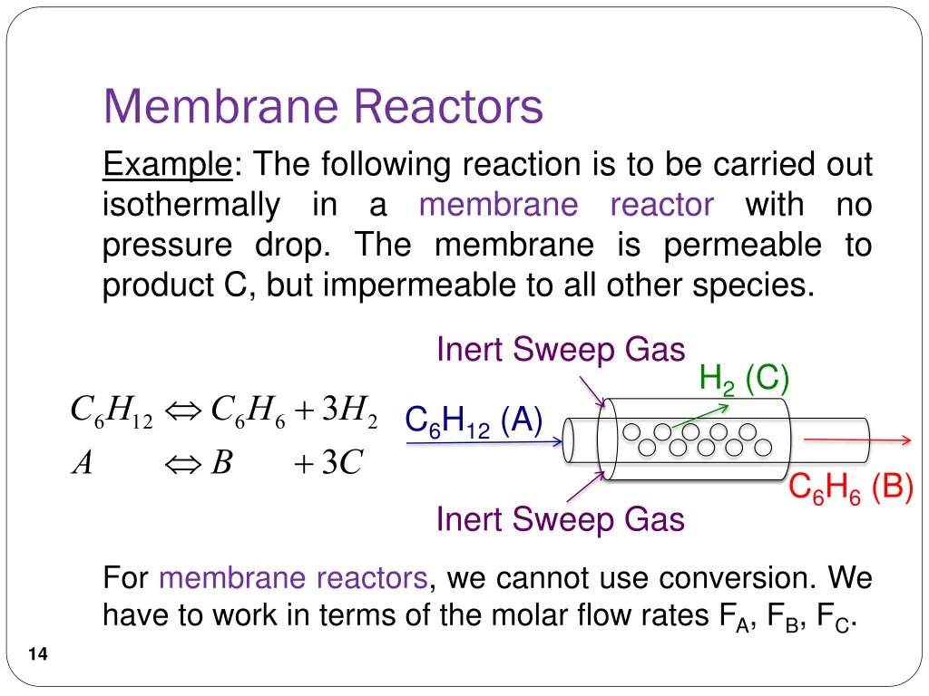 membrane reactors example the following reaction