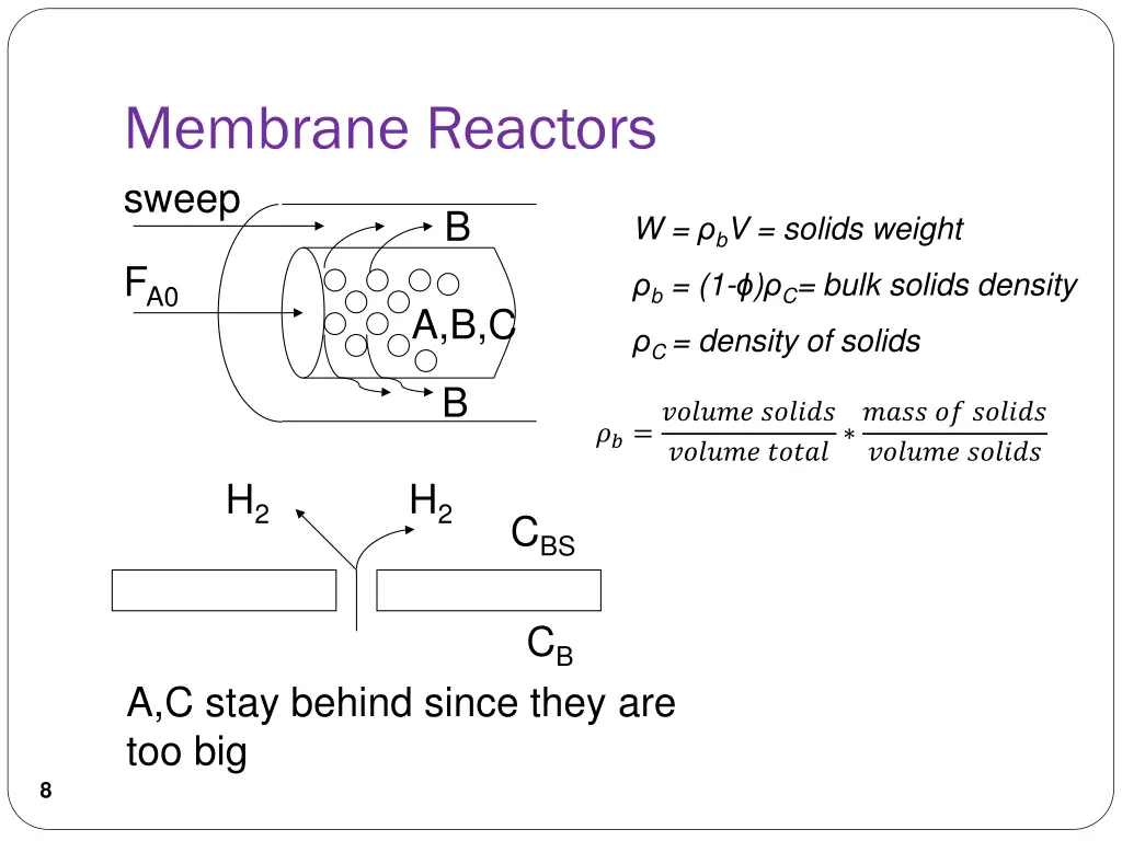 membrane reactors sweep