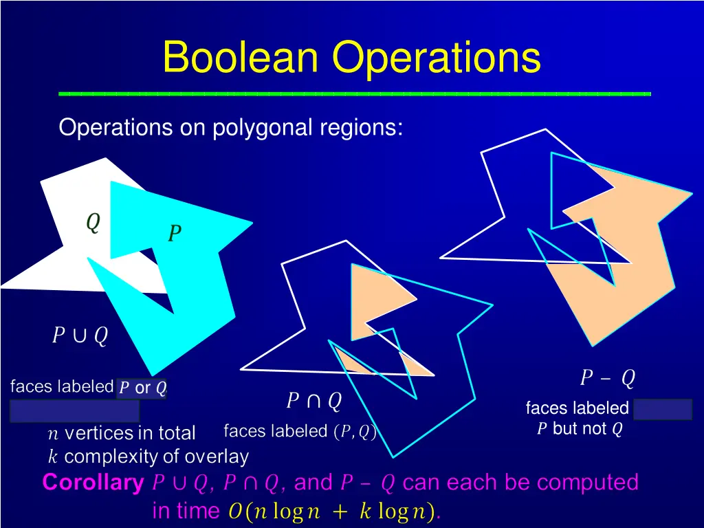 boolean operations