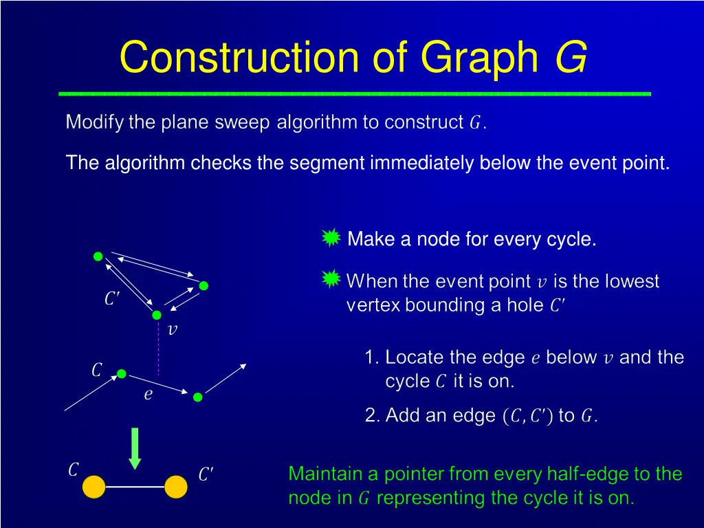 construction of graph g