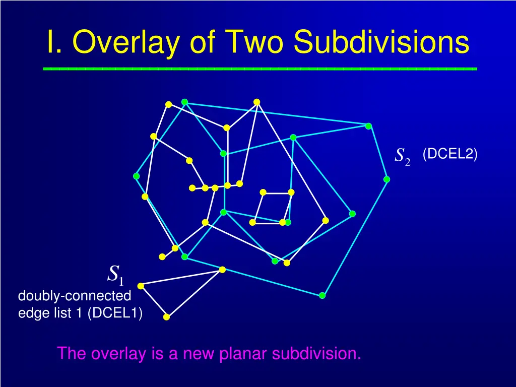 i overlay of two subdivisions