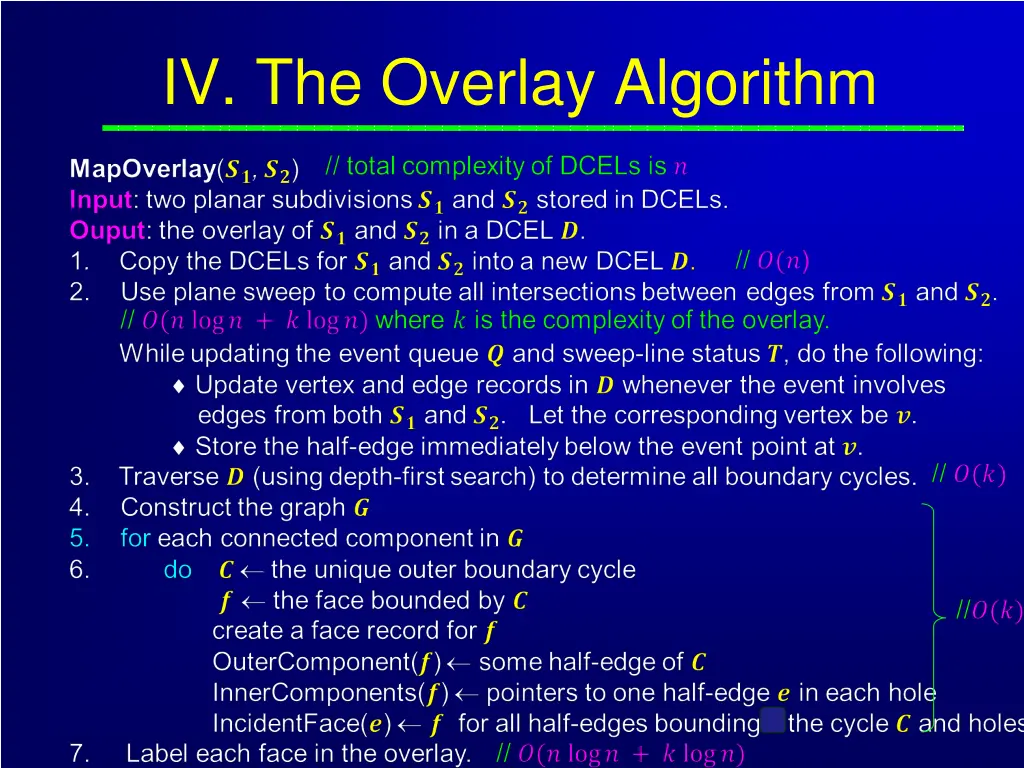 iv the overlay algorithm