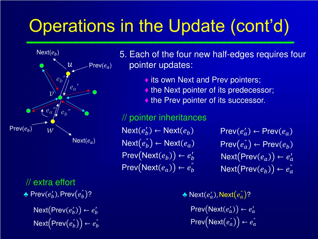 operations in the update cont d