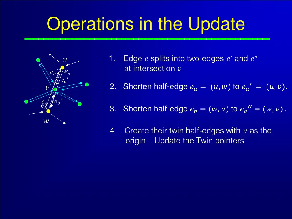 operations in the update