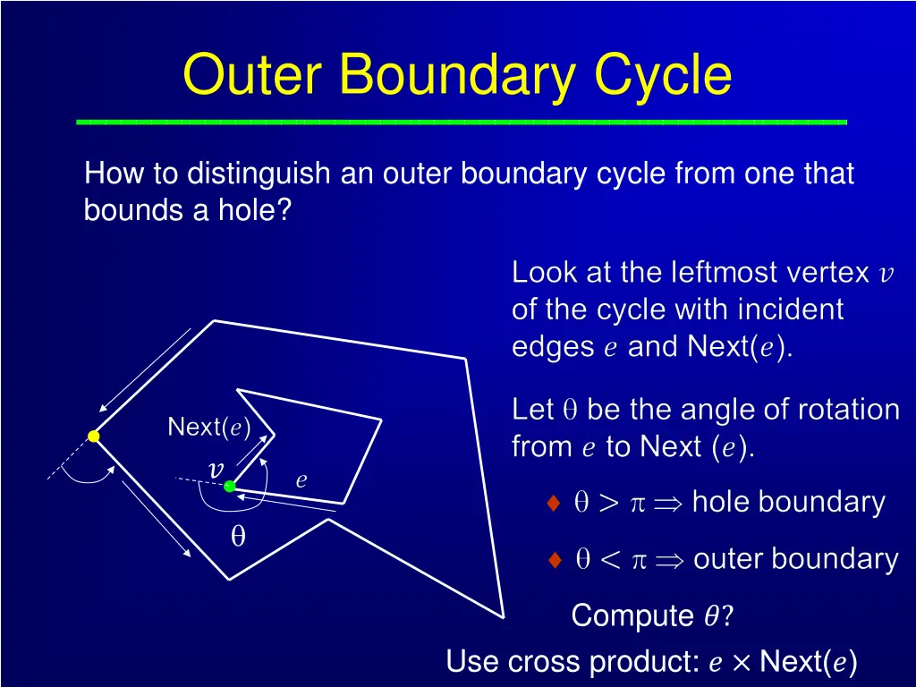 outer boundary cycle