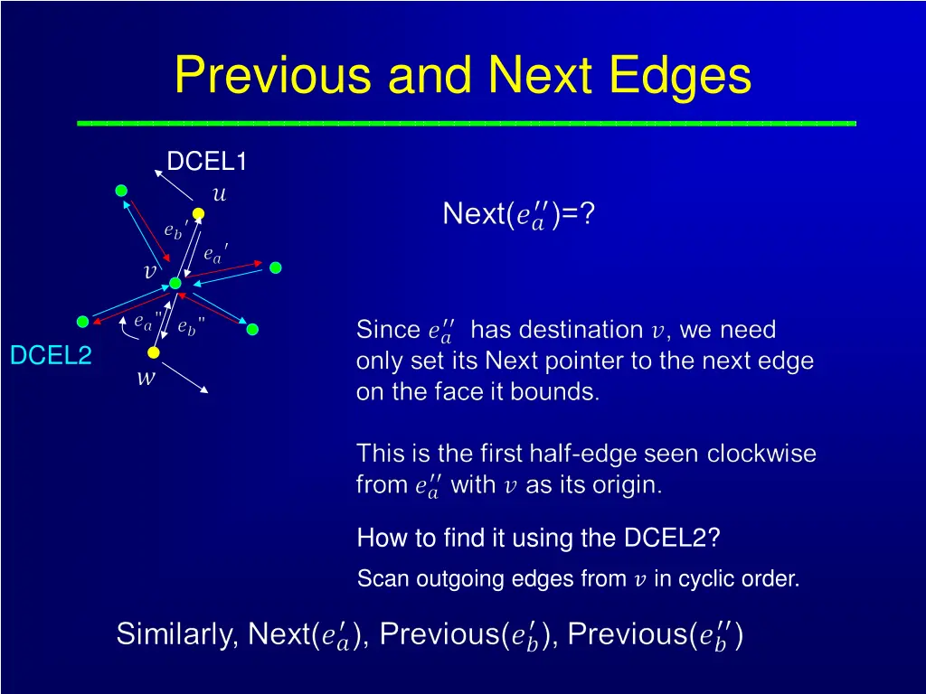 previous and next edges