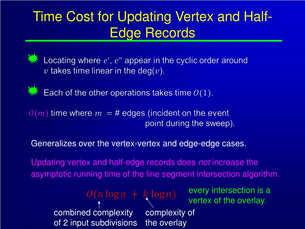 time cost for updating vertex and half edge