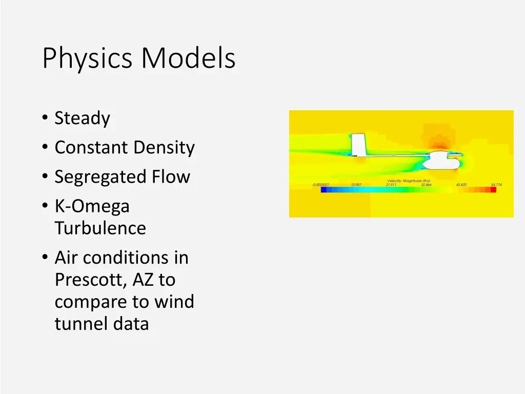 physics models