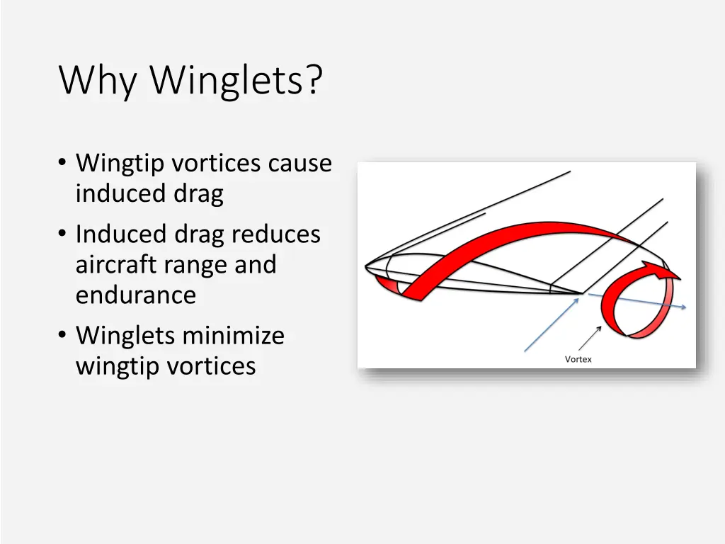 why winglets