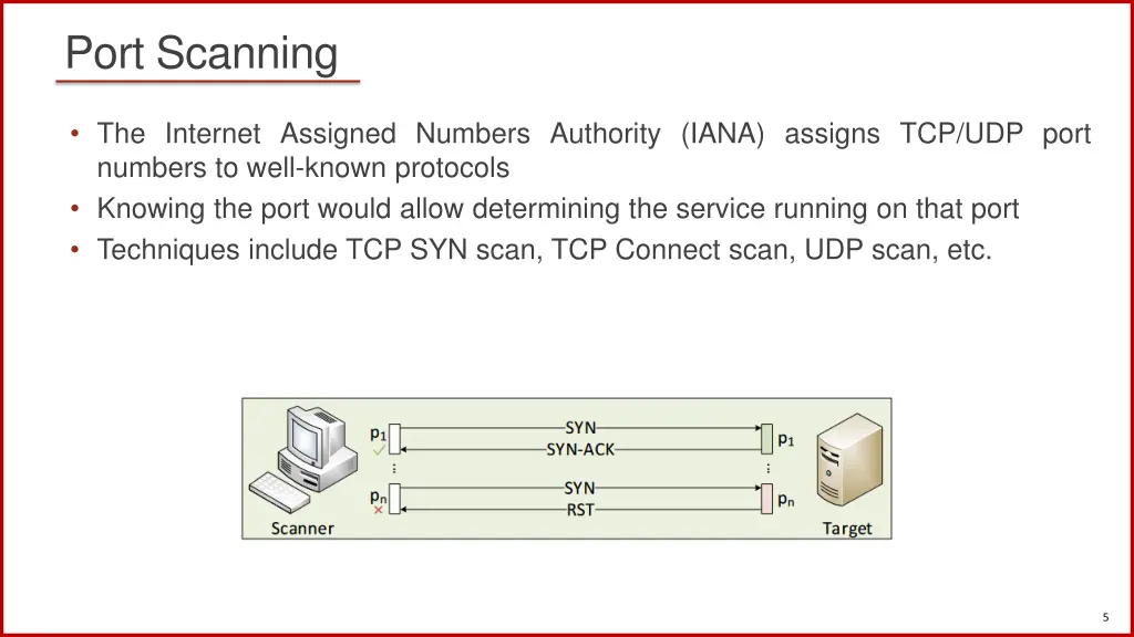 port scanning