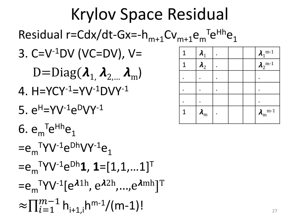 krylov space residual residual