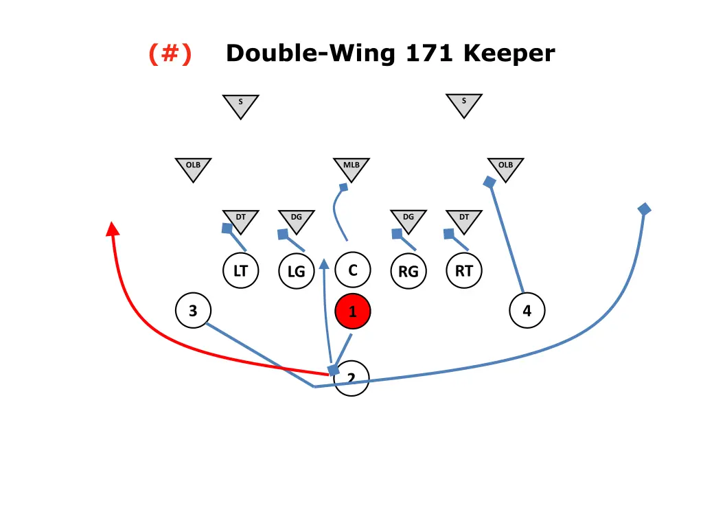 double wing 171 keeper