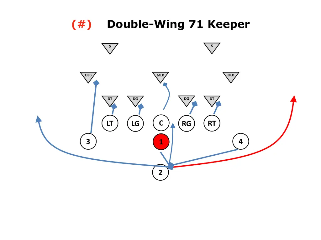 double wing 71 keeper