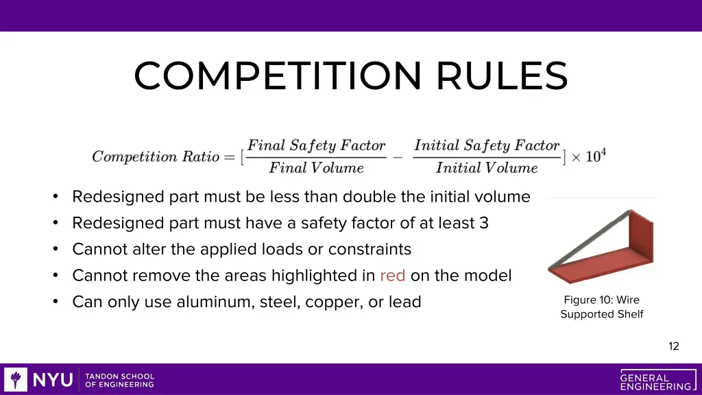 competition rules