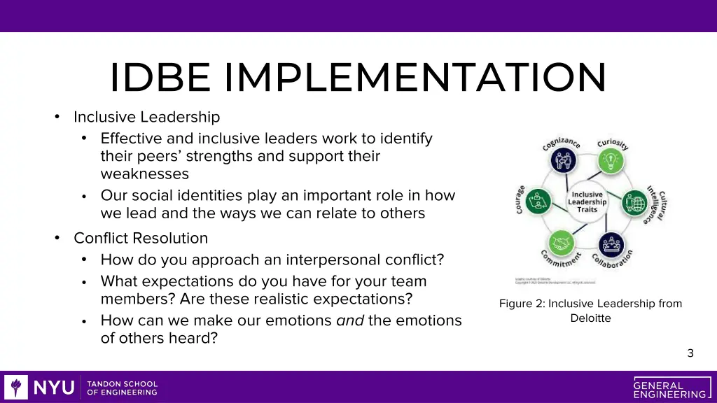 idbe implementation inclusive leadership