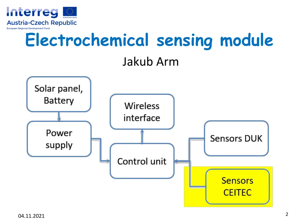 electrochemical sensing module