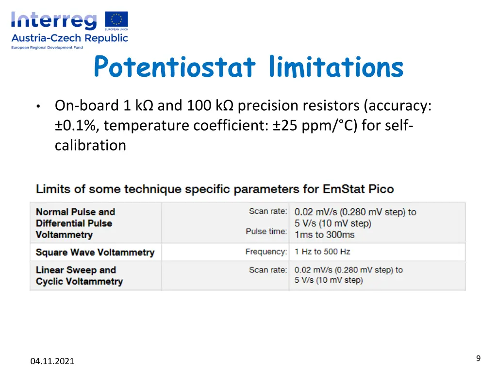 potentiostat limitations