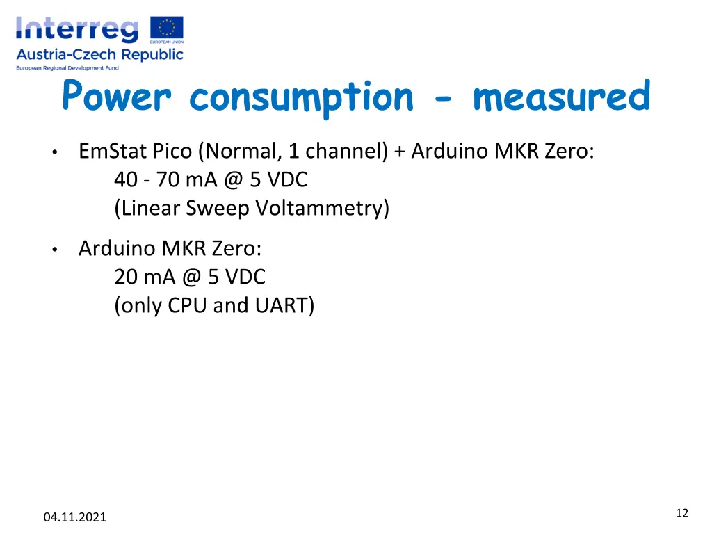 power consumption measured