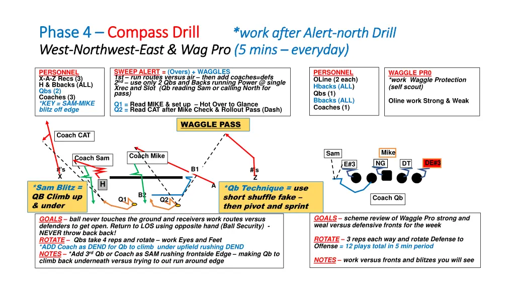 phase 4 phase 4 compass drill compass drill west