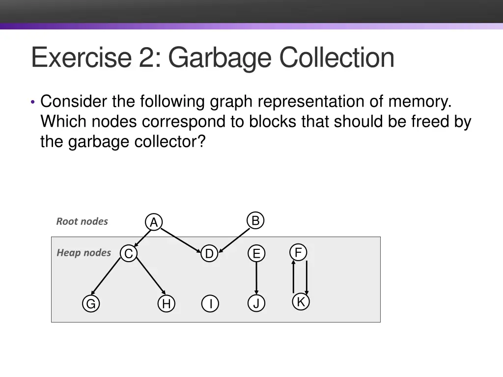 exercise 2 garbage collection