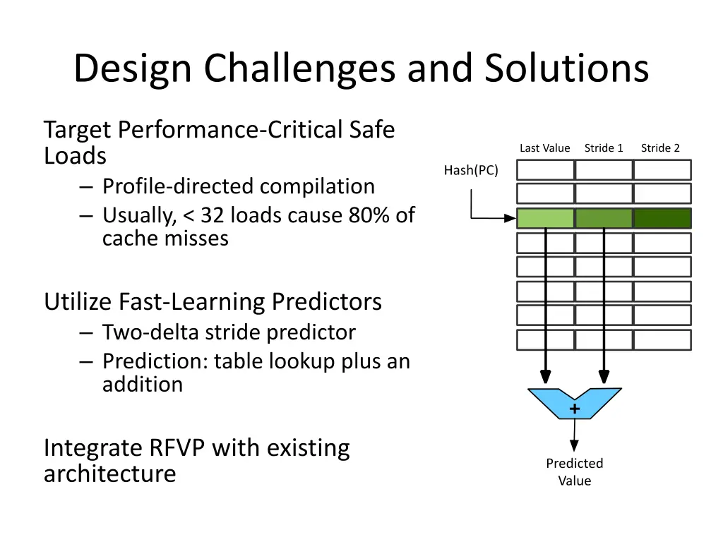 design challenges and solutions