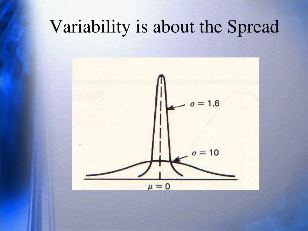 variability is about the spread