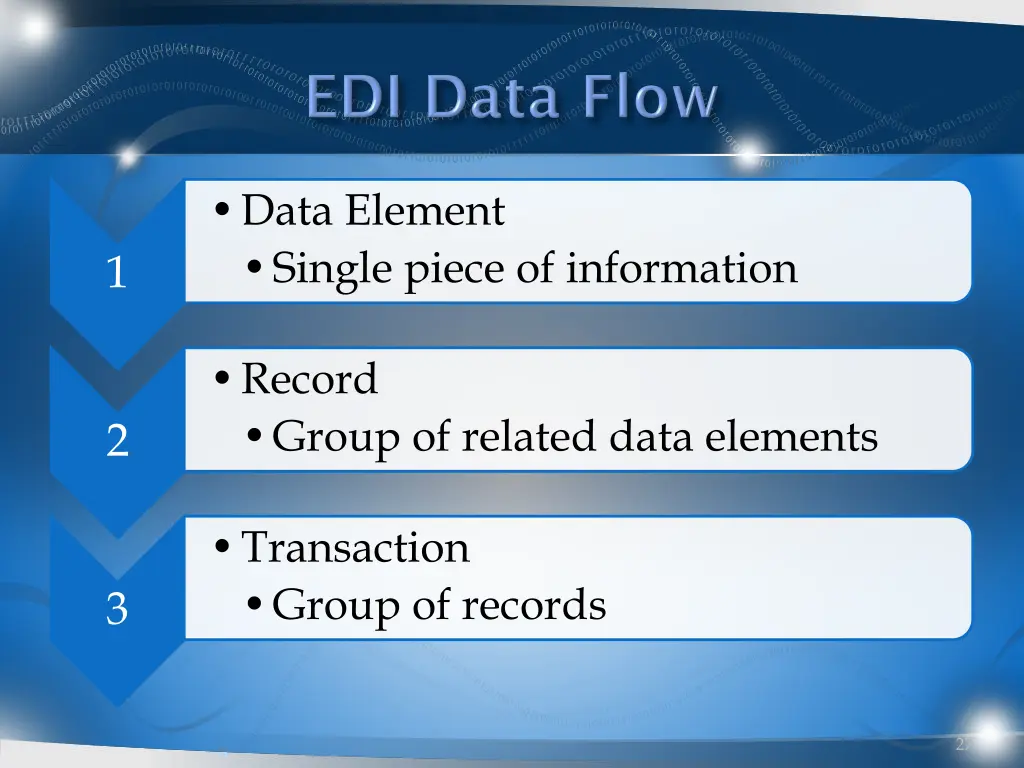 data element single piece of information