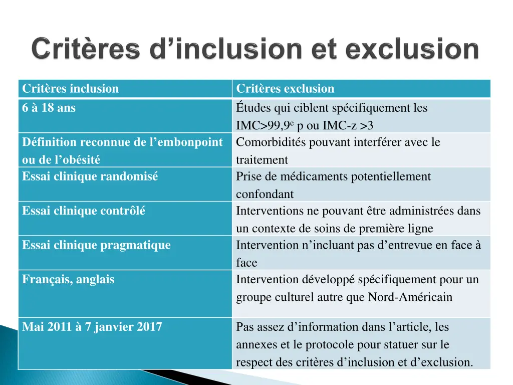 crit res inclusion 6 18 ans