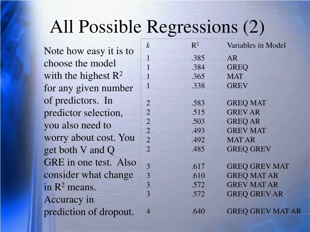 all possible regressions 2