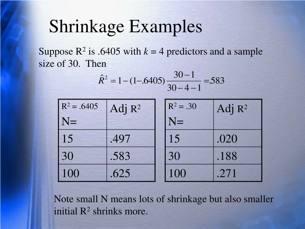 shrinkage examples