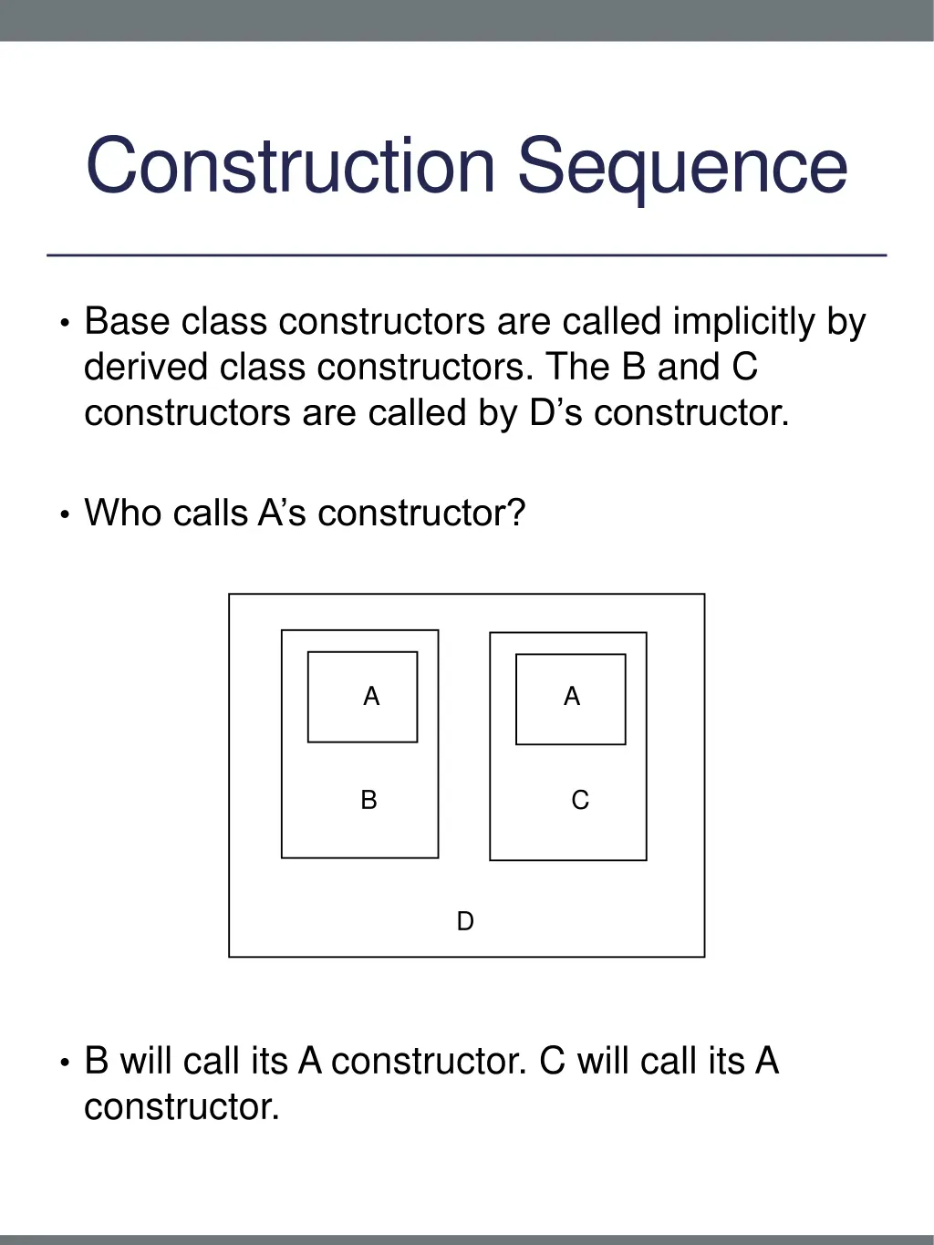 construction sequence