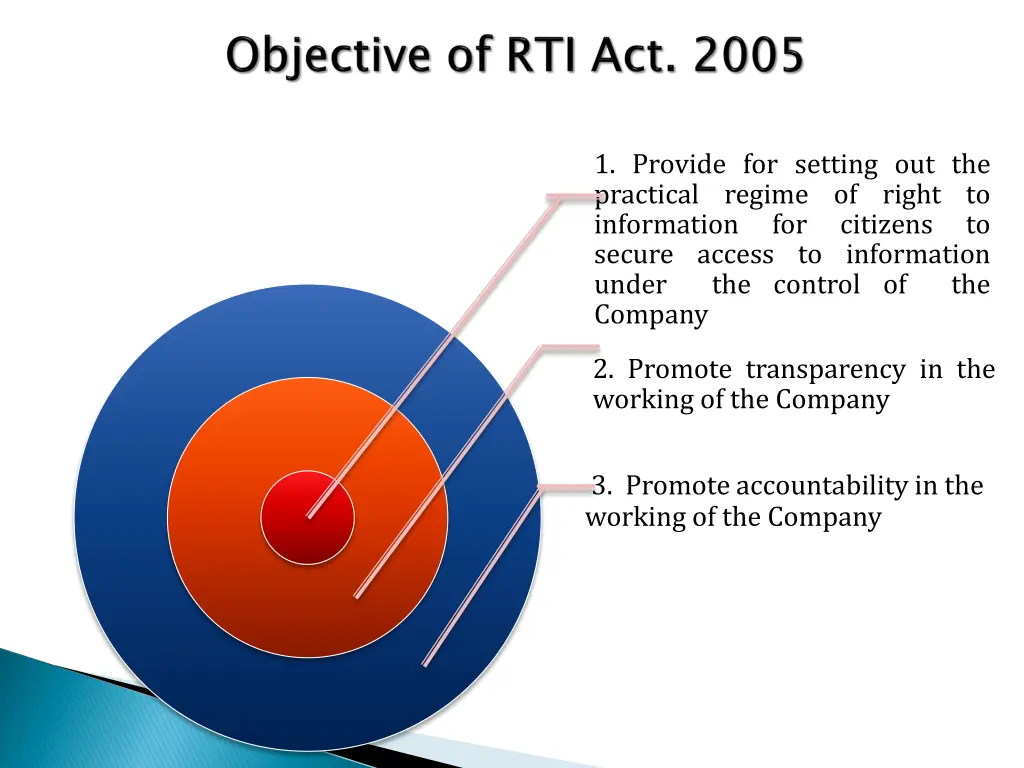 1 provide for setting out the practical regime