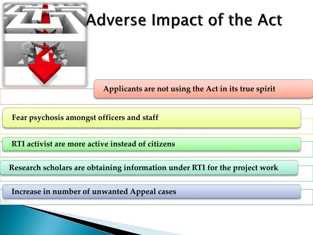 applicants are not using the act in its true