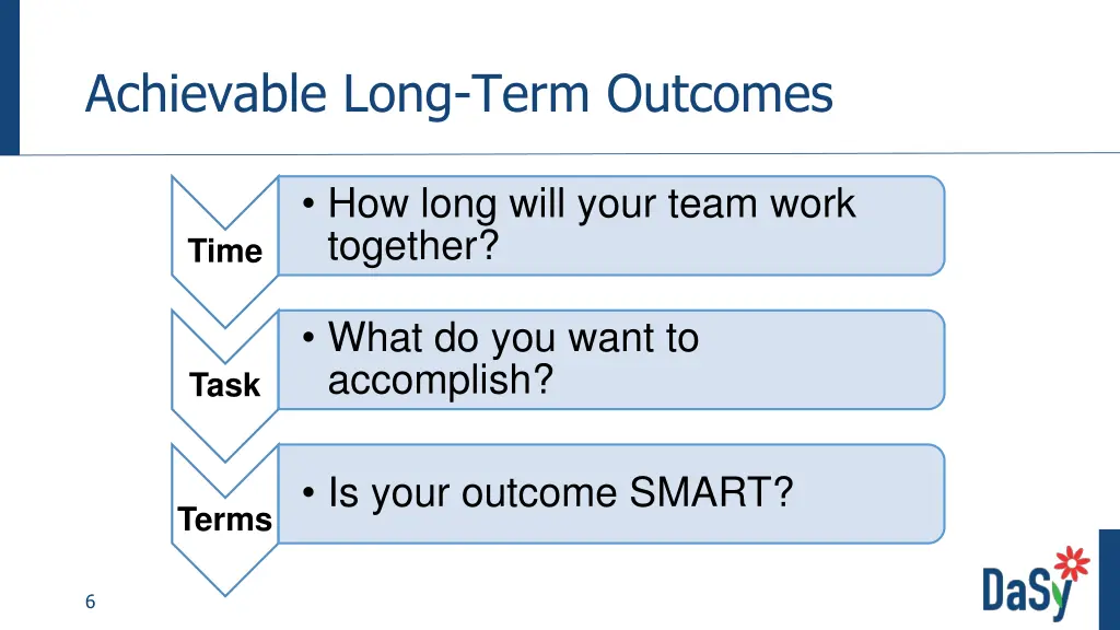 achievable long term outcomes